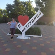 ���������� ������������, ���� ������� ������, 60 ���, ������������ ��� ������, ����� � ���������