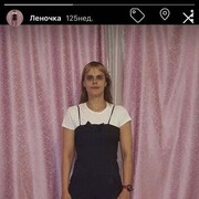 ���������� ���������, ���� ������� ����, 33 ����, ������������ ��� ������, ���������