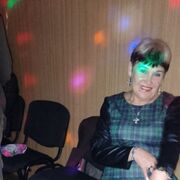 ���������� �����������, ���� ������� �������, 66 ���, ������������ ��� ������, ����� � ���������