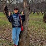 ���������� ������, ���� ������� ��������, 55 ���, ������������ ��� ������, ����� � ���������, c�������� ���������