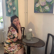  Norrkoping,  Lina, 41