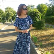 ���������� �������, ���� ������� ��������, 43 ����, ������������ ��� ������, ����� � ���������, ���������