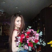 ���������� ������, ���� ������� ���, 27 ���, ������������ ��� ������, ����� � ���������, c�������� ���������