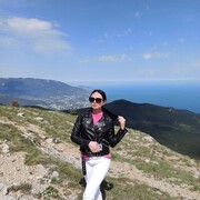 ���������� ���������, ���� ������� ������, 35 ���, ������������ ��� ����� � ���������, c�������� ���������, ���������