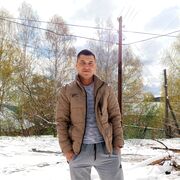 ���������� ���������, ���� ������� ����, 27 ���, ������������ ��� ������, ����� � ���������