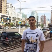 ���������� ���������, ���� ������� ������, 29 ���, ������������ ��� ������, ����� � ���������, c�������� ���������