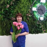  ,   , 64 ,   ,   , c 