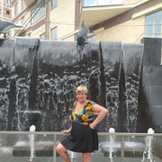 ���������� ������, ���� ������� ����, 42 ����, ������������ ��� ������, ����� � ���������, c�������� ���������