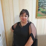 ���������� ��������, ���� ������� �����, 54 ����, ������������ ��� ������, ����� � ���������, c�������� ���������