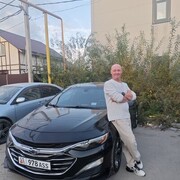 ����������� ��� �����������