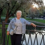 ���������� �����-���������, ���� ������� �����, 61 ���, ������������ ��� c�������� ���������