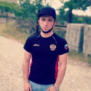 ���������� ������, ���� ������� ��������, 29 ���, ������������ ��� ������, ����� � ���������, c�������� ���������