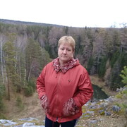  ,   , 64 ,   c , 