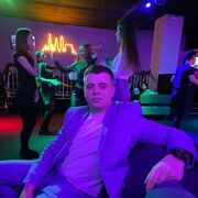 ���������� ����, ���� ������� Konstantin, 28 ���, ������������ ��� ������, ����� � ���������
