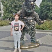 ���������� ������, ���� ������� ���������, 59 ���, ������������ ��� ������, ����� � ���������