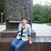 ���������� ��������, ���� ������� ��������, 65 ���, ������������ ��� ����� � ���������, c�������� ���������