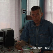 ���������� ����, ���� ������� ������, 63 ����, ������������ ��� ������, ����� � ���������, c�������� ���������