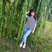 ���������� �����, ���� ������� ��������, 28 ���, ������������ ��� ����� � ���������, c�������� ���������