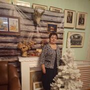 ���������� ����, ���� ������� ��� ���, 64 ����, ������������ ��� c�������� ���������