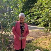 ���������� ��������������, �����