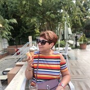 ���������� ������, ���� ������� �������, 59 ���, ������������ ��� c�������� ���������