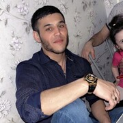 ���������� ���������, ���� ������� ����, 31 ���, ������������ ��� ������, ����� � ���������, c�������� ���������, ���������