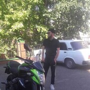 ���������� ������, ���� ������� ����, 29 ���, ������������ ��� ������, ����� � ���������