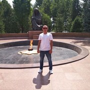 ���������� �������, ���� ������� Denis, 35 ���, ������������ ��� ������, ����� � ���������