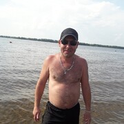 ���������� ������, ���� ������� Viktor, 43 ����, ������������ ��� ����� � ���������, c�������� ���������, ���������