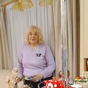 ���������� �����-���������, ���� ������� ���, 53 ����, ������������ ��� ����� � ���������, c�������� ���������