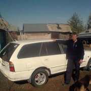 ���������� �������, ���� ������� ������, 37 ���, ������������ ��� ������, ����� � ���������, c�������� ���������, ���������