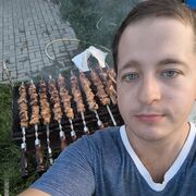 ���������� ������, ���� ������� ������, 29 ���, ������������ ��� ������, ����� � ���������, c�������� ���������, ���������