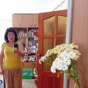 ���������� ���������, ���� ������� �������, 50 ���, ������������ ��� ����� � ���������, c�������� ���������