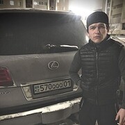 ���������� ������, ���� ������� �����, 29 ���, ������������ ��� ������, ����� � ���������, c�������� ���������