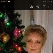  ,   , 64 ,   ,   , c 