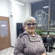 ���������� �����-���������, ���� ������� ������, 74 ����, ������������ ��� ������, ����� � ���������, c�������� ���������