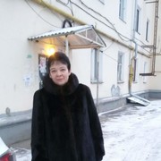 ���������� ������ ��������, ���� ������� �������, 55 ���, ������������ ��� ������, ����� � ���������, c�������� ���������