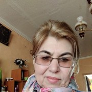 ���������� ������, ���� ������� �����, 64 ����, ������������ ��� ������, ����� � ���������, c�������� ���������