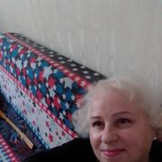 ���������� ������, ���� ������� �����, 71 ���, ������������ ��� ������, ����� � ���������, c�������� ���������