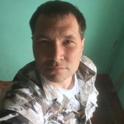 ���������� ������, ���� ������� Nikolay, 42 ����, ������������ ��� ����� � ���������, c�������� ���������