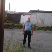 ���������� ������������, ���� ������� �������, 60 ���, ������������ ��� c�������� ���������