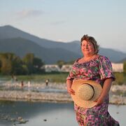 ���������� ������, ���� ������� �������, 55 ���, ������������ ��� ������, ����� � ���������, c�������� ���������