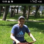 ���������� ������������, ���� ������� ������, 37 ���, ������������ ��� ������, ���������