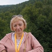 ���������� �����, ���� ������� �������, 68 ���, ������������ ��� ������, ����� � ���������, c�������� ���������