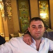 ���������� ����, ���� ������� ����, 29 ���, ������������ ��� ������, ����� � ���������