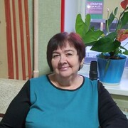 ���������� ������������, ���� ������� ������, 65 ���, ������������ ��� ������, ����� � ���������