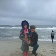 ���������� �����������, ���� ������� ������, 62 ����, ������������ ��� ������, ����� � ���������, c�������� ���������