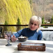 ���������� �����������, ���� ������� �����, 50 ���, ������������ ��� ������, ����� � ���������, c�������� ���������