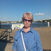 ���������� ������, ���� ������� �������, 58 ���, ������������ ��� c�������� ���������