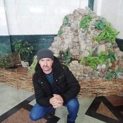 ���������� ����, ���� ������� ���������, 55 ���, ������������ ��� ������, ����� � ���������